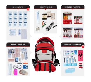 2 Person Essential Survival Kit, Backpack