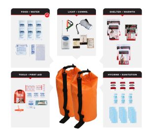 3 Person Necessity Survival Kit, Dry Bag