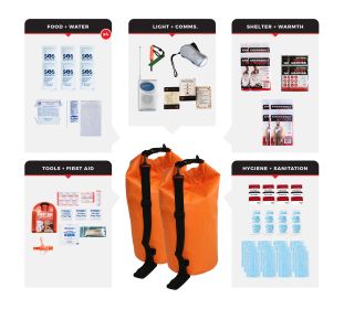 4 Person Necessity Survival Kit, Dry Bag