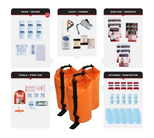 5 Person Essential Survival Kit, Dry Bag