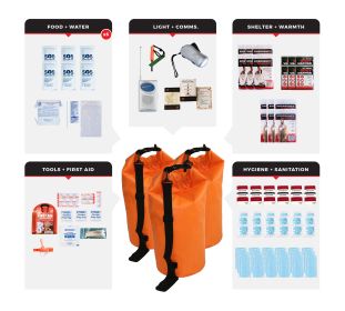 6 Person Essential Survival Kit, Dry Bag