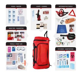 Emergency Auto Kit - Essentials