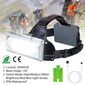 LED Work Headlamp 3 Lighting Modes